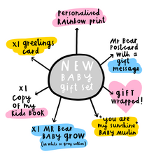 New Baby Gift Set - The perfect baby gift! Gift wrapped with a handwritten gift message :)