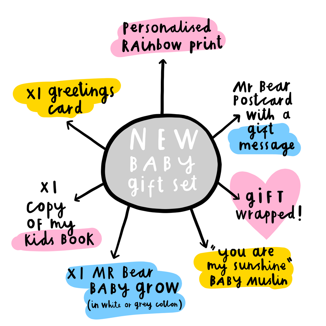 New Baby Gift Set - The perfect baby gift! Gift wrapped with a handwritten gift message :)